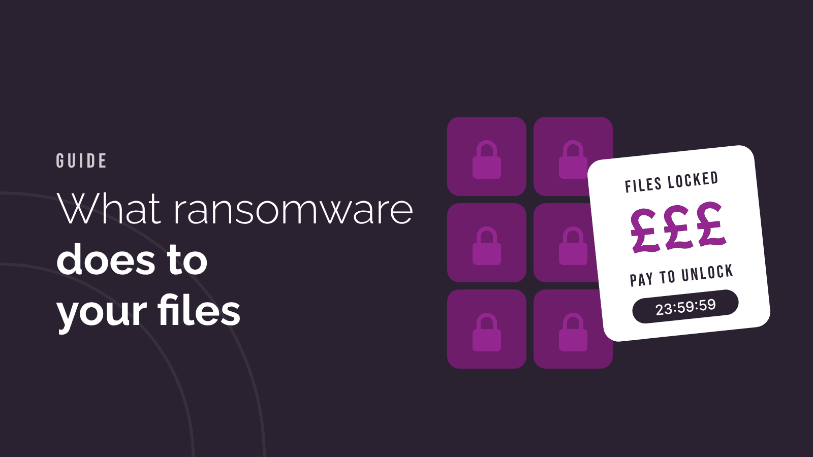 Locked files next to a ransom note demanding payment against a countdown, beside the words "What ransomware does to your files".